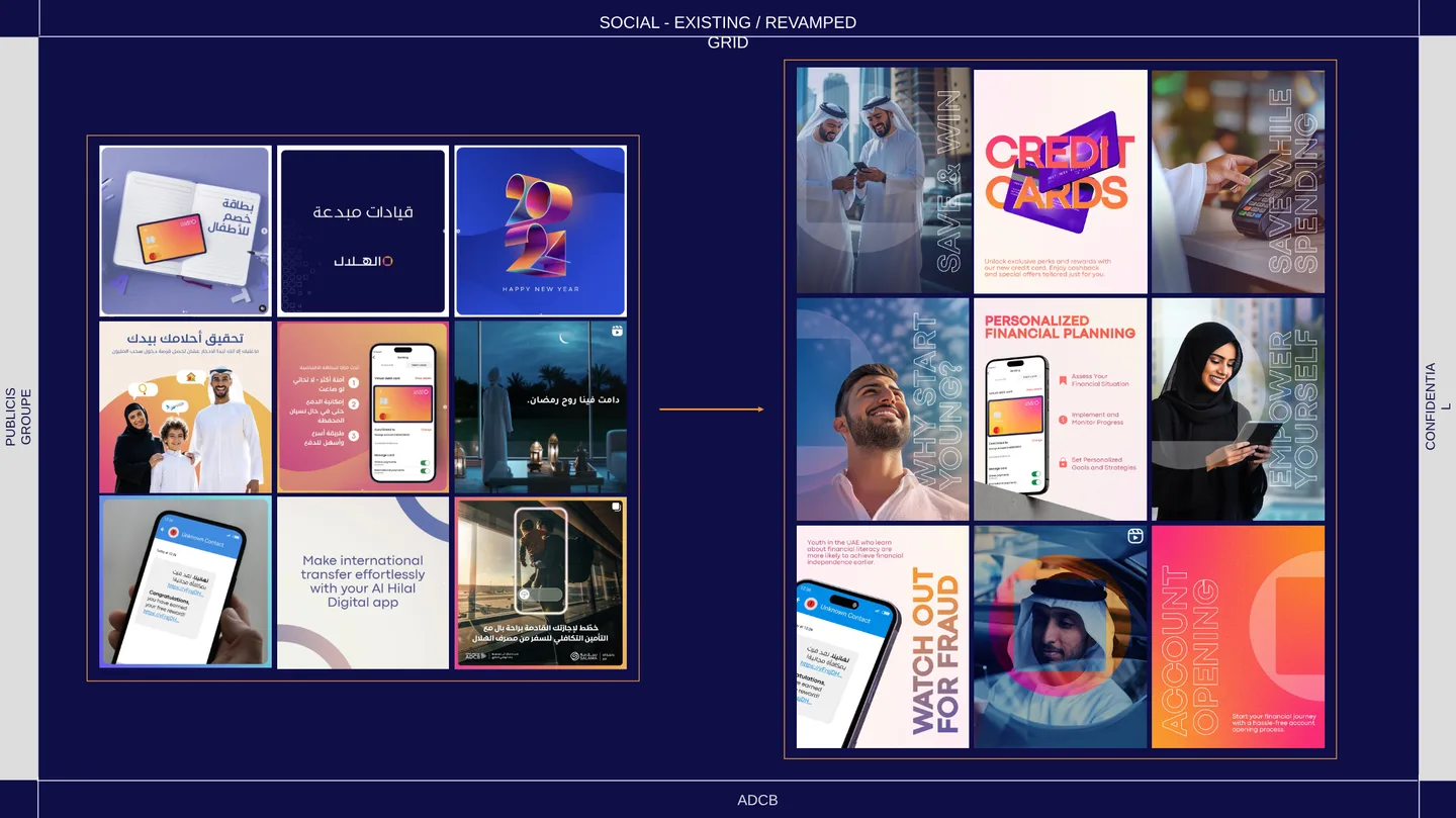 Al Hilal Bank’s existing Instagram grid beside the revamped, colour-coded grid.