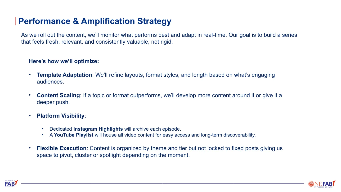 Performance & Amplification Strategy slide.