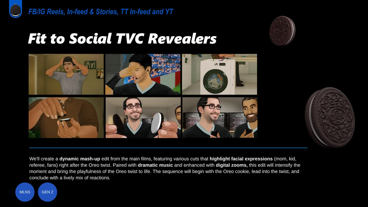Fit-to-social TVC revealers: a mash-up of reactions right after the OREO twist.