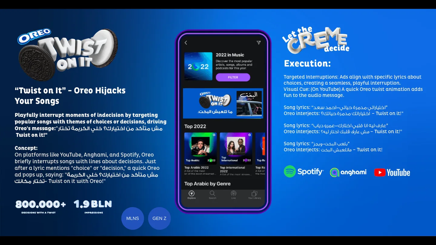 OREO hijacks your songs: lyrics about decisions interrupted by a twist.