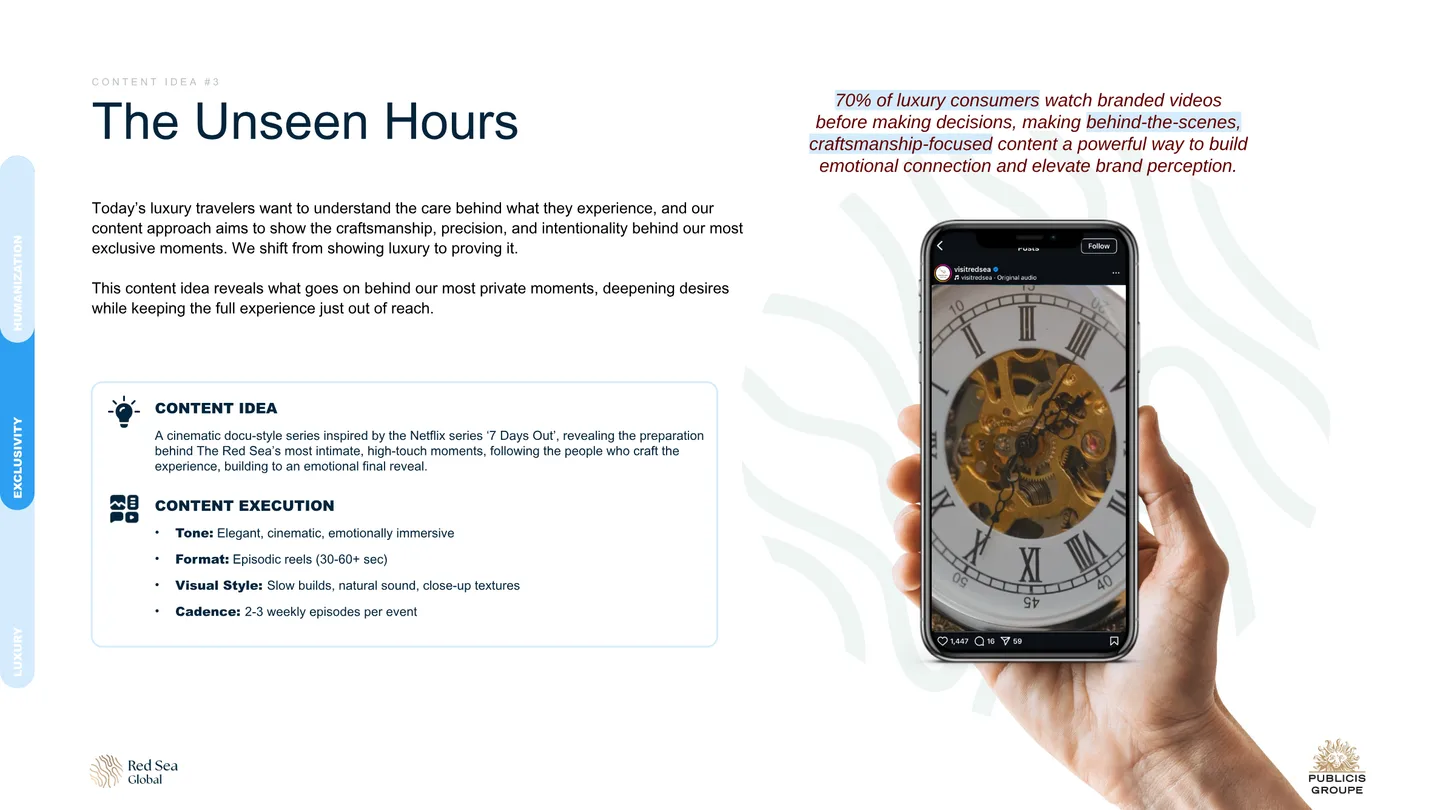 The Unseen Hours: a docu-style series following the people who prepare the most intimate moments.