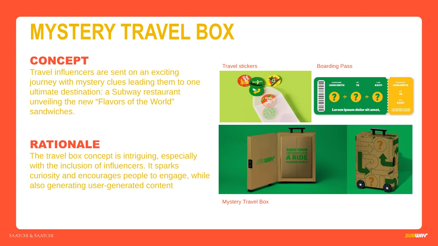 Mystery Travel Box slide with sticker, boarding-pass and box mock-ups.