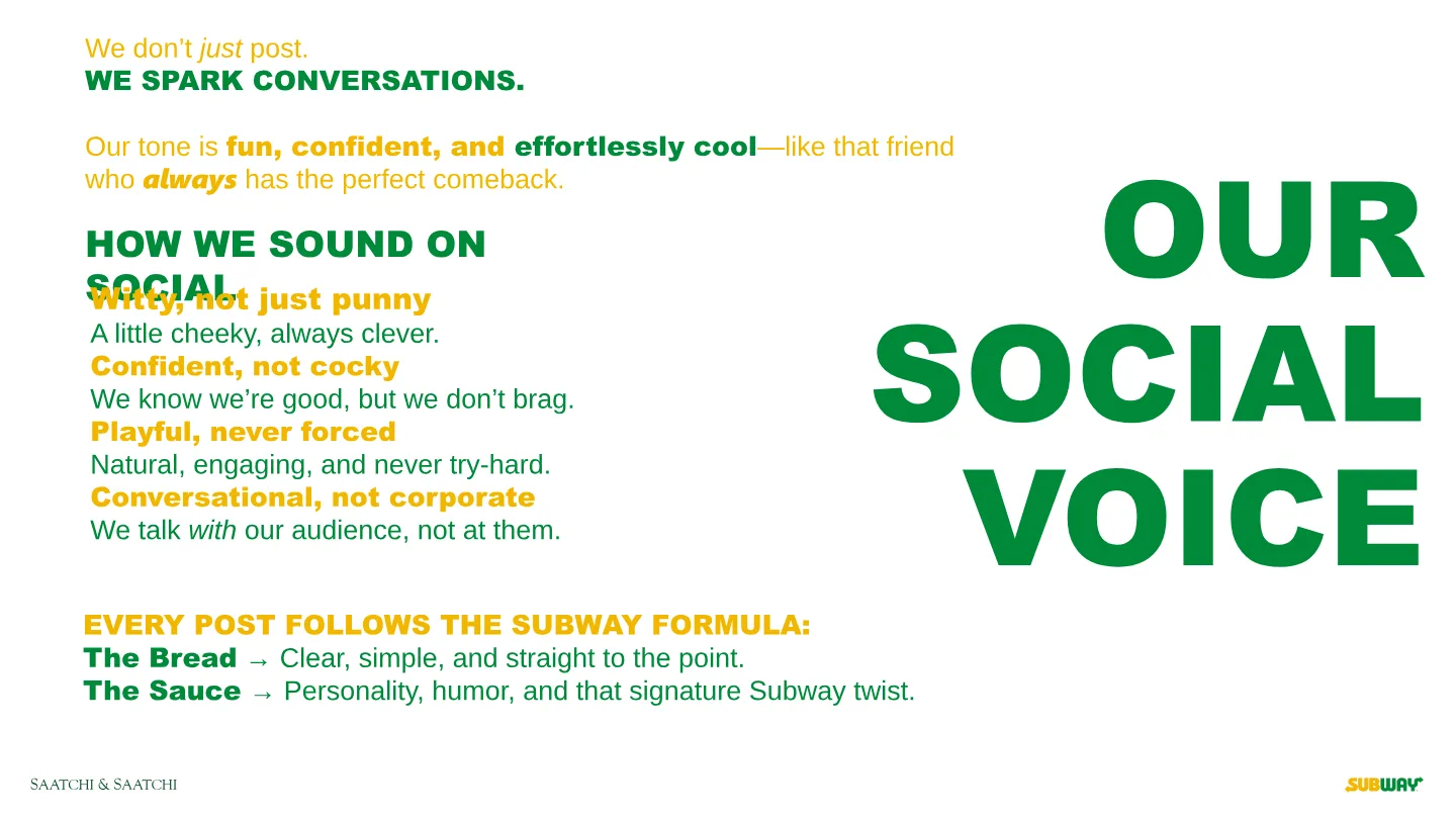 Our Social Voice slide: witty not punny, confident not cocky, playful never forced, conversational not corporate.