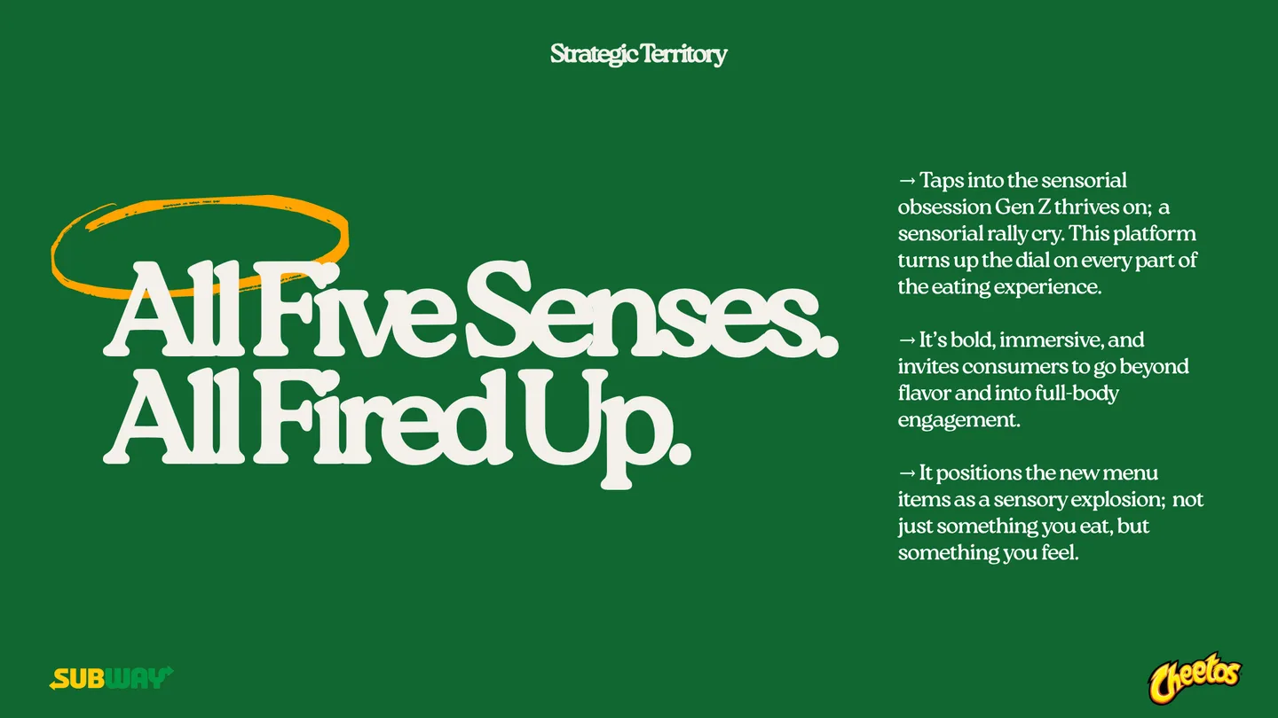 Strategic territory slide reading “All Five Senses. All Fired Up.”